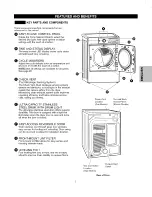 Предварительный просмотр 7 страницы Kenmore ELITE 796.8051 Use And Care Manual