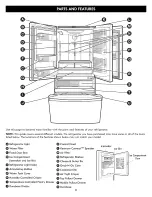 Preview for 8 page of Kenmore Elite Grab-N-Go 795.7403 series Use & Care Manual