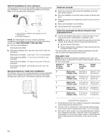 Предварительный просмотр 10 страницы Kenmore ELITE HE4 110.9586 Series Use & Care Manual