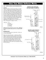 Предварительный просмотр 29 страницы Kenmore Elite INTELLISOFT 420 SERIES 625.38426 Owner'S Manual