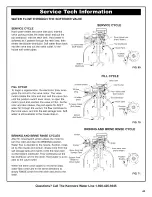 Предварительный просмотр 95 страницы Kenmore Elite IntelliSoft 420 Series Owner'S Manual