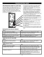 Предварительный просмотр 32 страницы Kenmore Elite trio 795.7876 Series Use & Care Manual