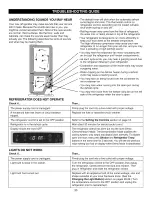 Предварительный просмотр 35 страницы Kenmore Elite Trio 795.7977 Series Use And Care Manual