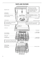 Preview for 6 page of Kenmore Elite Ultra Wash 665.1404 Series Use And Care Manual