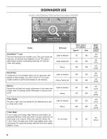 Preview for 16 page of Kenmore Elite Ultra Wash 665.1404 Series Use And Care Manual