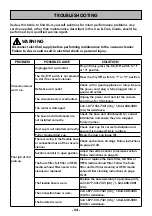 Preview for 24 page of Kenmore FeatherLite Lift-Up DU4080 Use & Care Manual