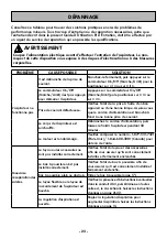 Preview for 73 page of Kenmore FeatherLite Lift-Up DU4080 Use & Care Manual