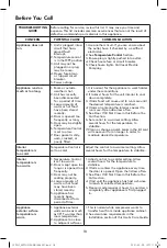 Preview for 18 page of Kenmore FU015AWD Use & Care Manual