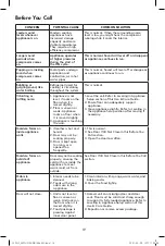 Preview for 19 page of Kenmore FU015AWD Use & Care Manual