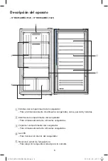 Preview for 26 page of Kenmore FU015AWD Use & Care Manual