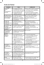 Preview for 39 page of Kenmore FU015AWD Use & Care Manual