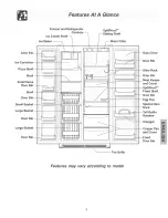 Предварительный просмотр 9 страницы Kenmore Galaxy 253 Series Use And Care Manual