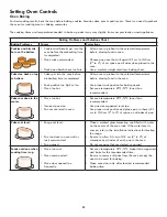 Preview for 22 page of Kenmore Gas double oven range Use & Care Manual