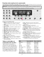 Preview for 59 page of Kenmore Gas double oven range Use & Care Manual