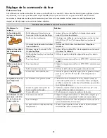 Preview for 66 page of Kenmore Gas double oven range Use & Care Manual