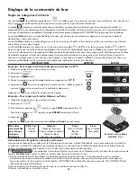 Preview for 70 page of Kenmore Gas double oven range Use & Care Manual