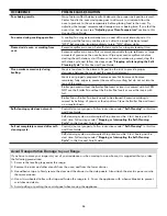 Предварительный просмотр 26 страницы Kenmore Gas Slide-In Range Use & Care Manual