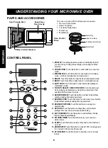 Предварительный просмотр 6 страницы Kenmore H108XKA Use And Care Manual