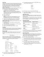 Preview for 16 page of Kenmore HE3t - Elite Steam 4.0 cu. Ft Owner'S Manual And Installation Instructions