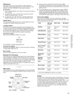 Preview for 15 page of Kenmore HE4t 110.4508 Owner'S Manual And Installation Instructions