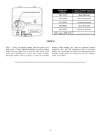 Preview for 24 page of Kenmore HydroSense 153.331492 Owner'S Manual