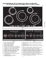 Предварительный просмотр 21 страницы Kenmore Induction cooktop Use & Care Manual