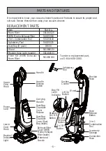 Preview for 6 page of Kenmore Intuition BU4018 Use & Care Manual