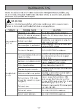 Preview for 24 page of Kenmore Intuition BU4018 Use & Care Manual