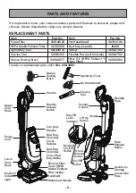 Preview for 6 page of Kenmore Intuition BU4021 Use & Care Manual