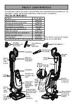 Preview for 30 page of Kenmore Intuition BU4021 Use & Care Manual