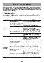 Preview for 48 page of Kenmore Intuition BU4021 Use & Care Manual