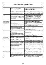 Preview for 49 page of Kenmore Intuition BU4021 Use & Care Manual