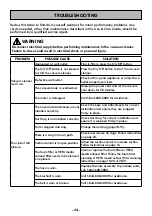 Preview for 24 page of Kenmore Intuition BU4022 Use & Care Manual