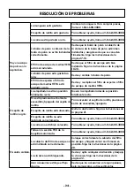 Preview for 49 page of Kenmore Intuition BU4022 Use & Care Manual