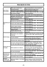 Preview for 26 page of Kenmore Intuition BU4050 Use & Care Manual