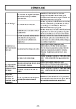 Preview for 83 page of Kenmore Intuition BU4050 Use & Care Manual