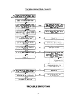 Preview for 54 page of Kenmore K90-100 Installation Instructions Manual