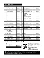 Preview for 32 page of Kenmore KC -50C01-BSSC User & Care Manual