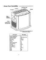 Preview for 3 page of Kenmore KEMORE 758.144533 Owner'S Manual