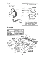 Preview for 5 page of Kenmore Kenmore 116.29812 Owner'S Manual