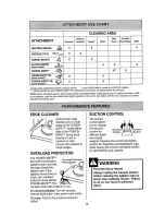 Preview for 12 page of Kenmore Kenmore 116.29812 Owner'S Manual