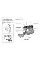 Предварительный просмотр 6 страницы Kenmore KENMORE 11682 Owner'S Manual