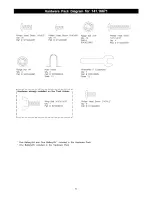 Preview for 5 page of Kenmore Kenmore 141.16671 Operator'S Manual