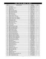 Preview for 7 page of Kenmore Kenmore 141.16671 Operator'S Manual