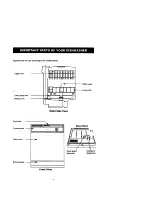 Preview for 4 page of Kenmore Kenmore 15161 Owner'S Manual