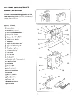 Preview for 10 page of Kenmore Kenmore 385.12618 Owner'S Manual