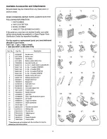 Preview for 12 page of Kenmore Kenmore 385.12618 Owner'S Manual