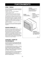 Preview for 28 page of Kenmore Kenmore 580.72087200 Owner'S Manual