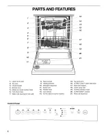 Preview for 6 page of Kenmore Kenmore 665.16512 Use & Care Manual