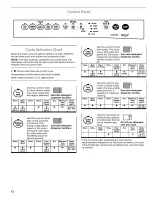 Preview for 12 page of Kenmore Kenmore 665.16552 Use & Care Manual